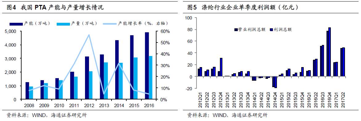 煤、鋼、有色，誰在竊喜，誰在憂慮？