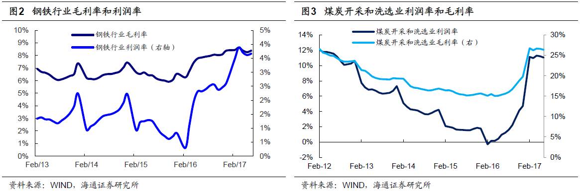 煤、鋼、有色，誰在竊喜，誰在憂慮？